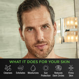 Level 3: The Anti-Aging Routine